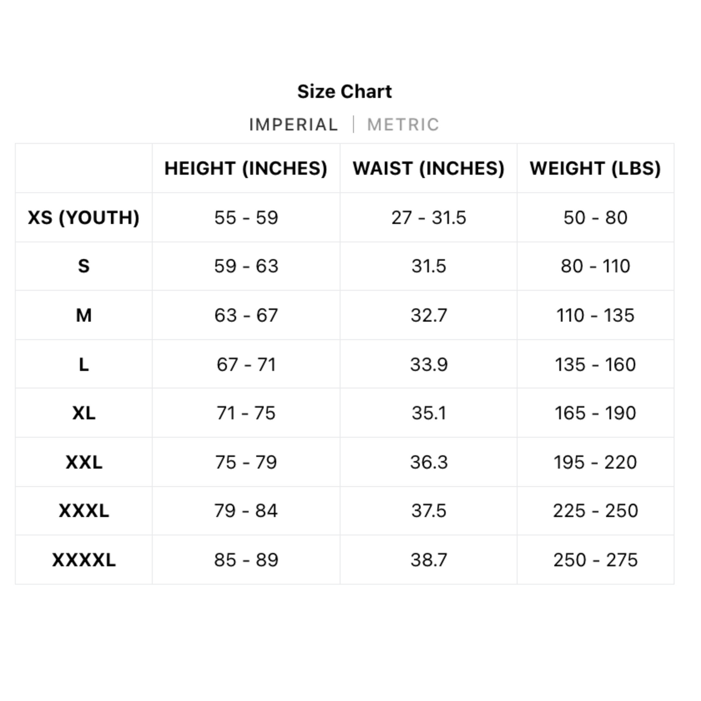 Straight™ - The Posture Corrector