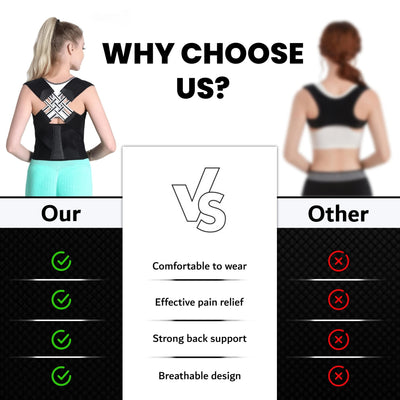 Straight™ - The Posture Corrector